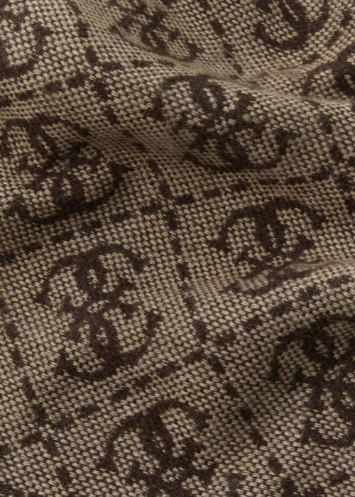 Guess pavasario-rudens alikas Milano