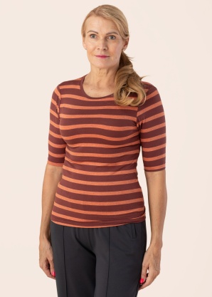 b.young palaidinė Pamila